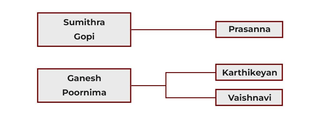 Event Details Images