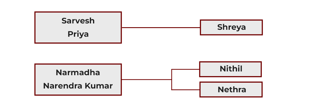 Event Details Images