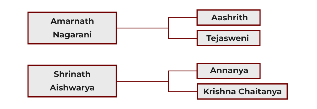 Event Details Images