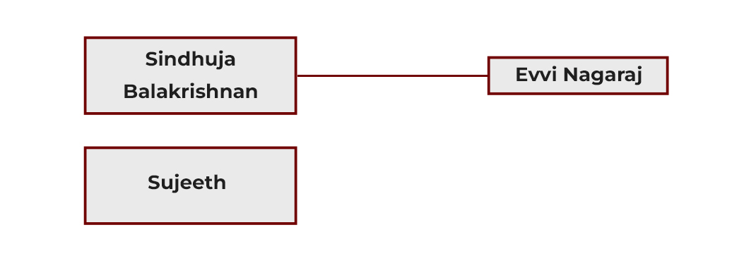 Event Details Images
